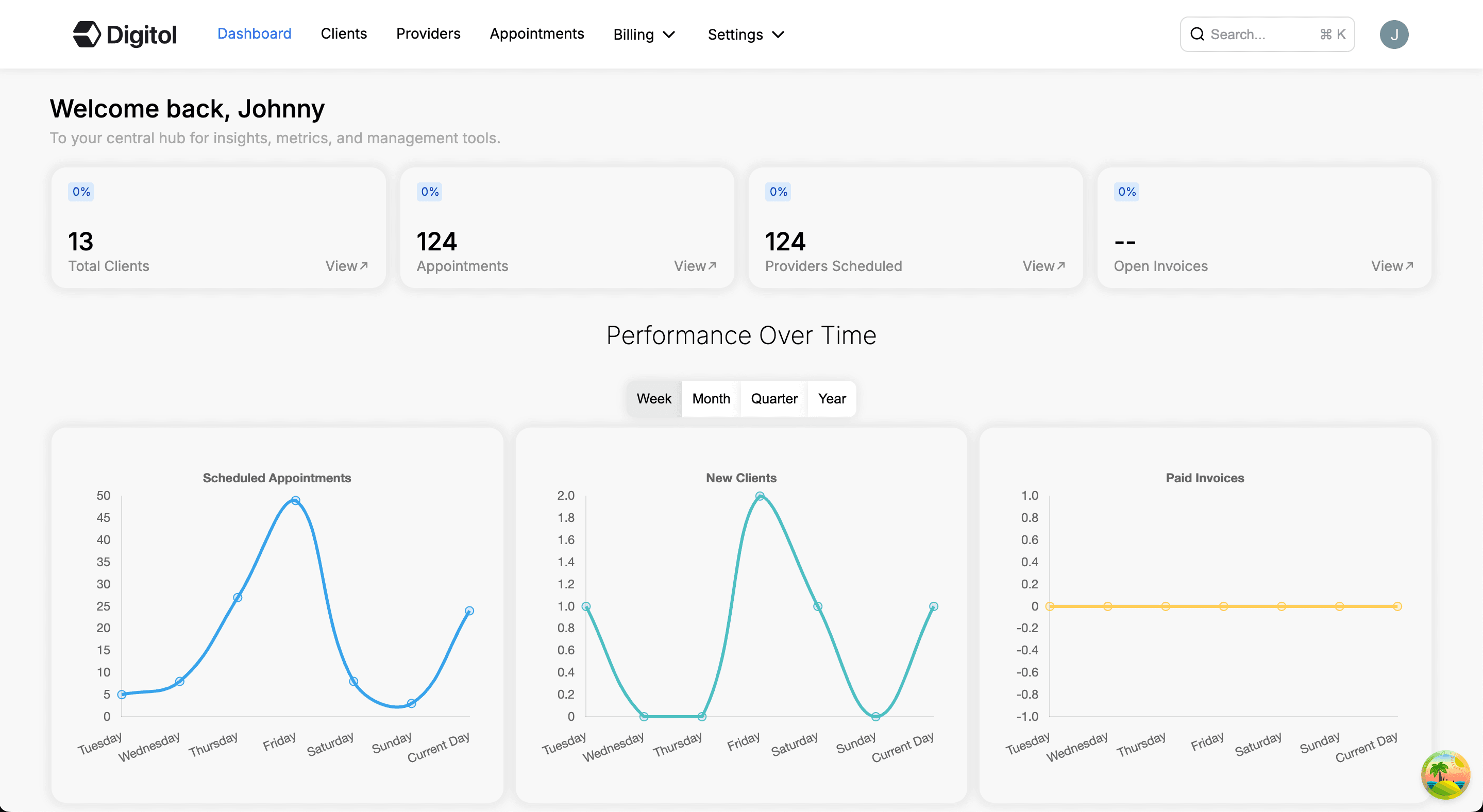 Digitol Dashboard Preview